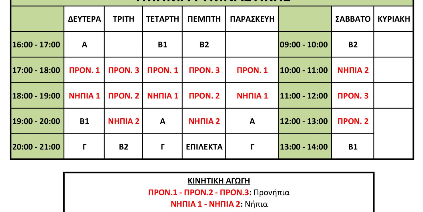 Πρόγραμμα Τμήματος Γυμναστικής