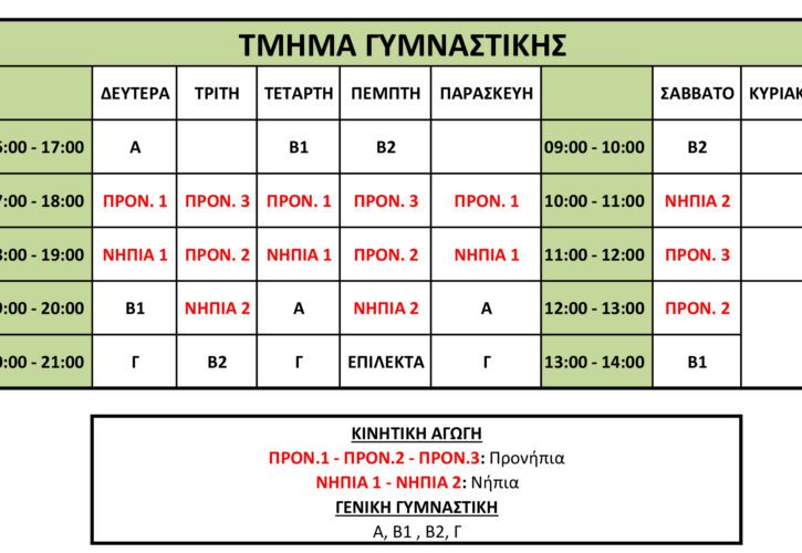 Πρόγραμμα Τμήματος Γυμναστικής