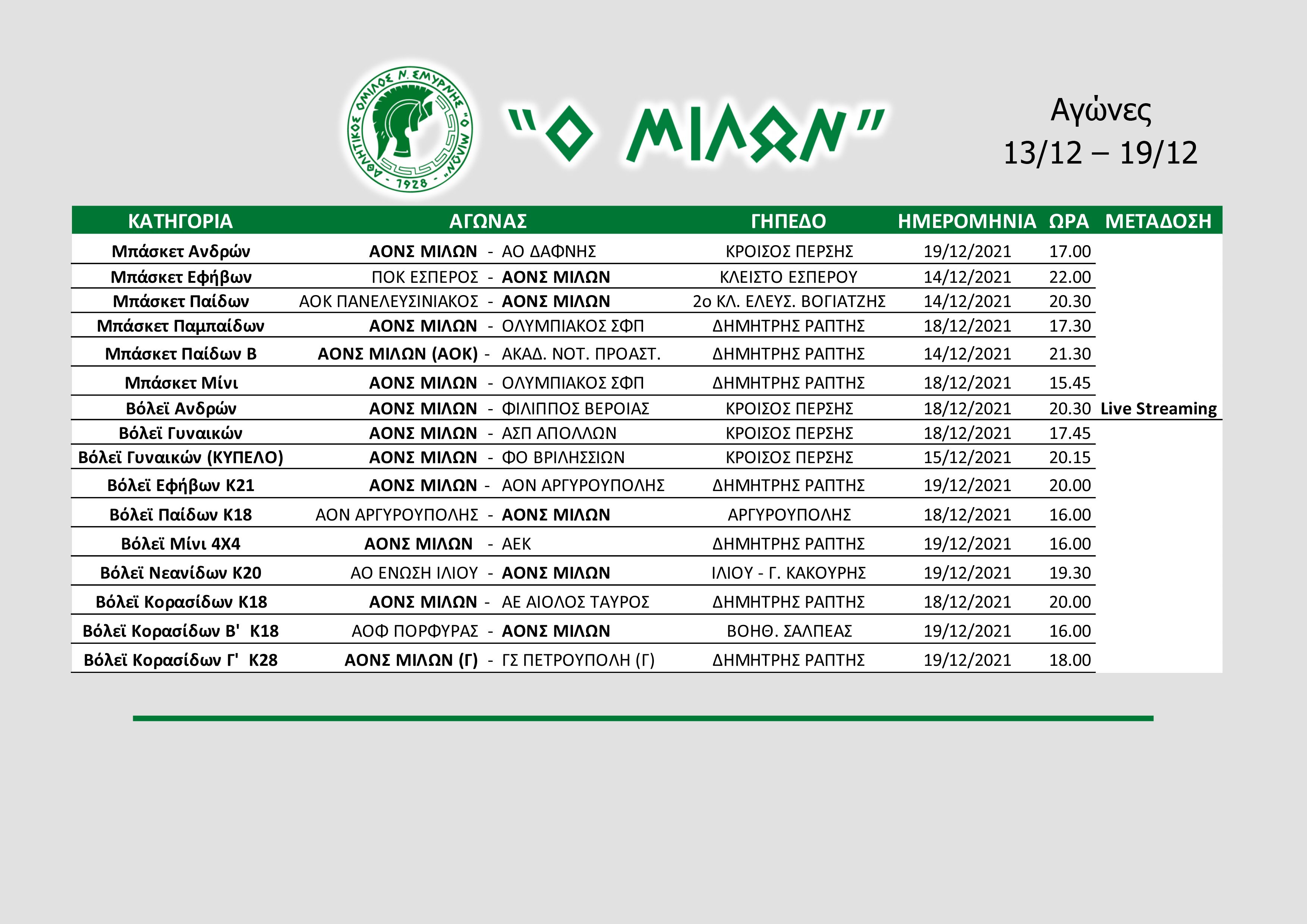 Αγωνιστική δραστηριότητα ομάδας 13/12-19/12