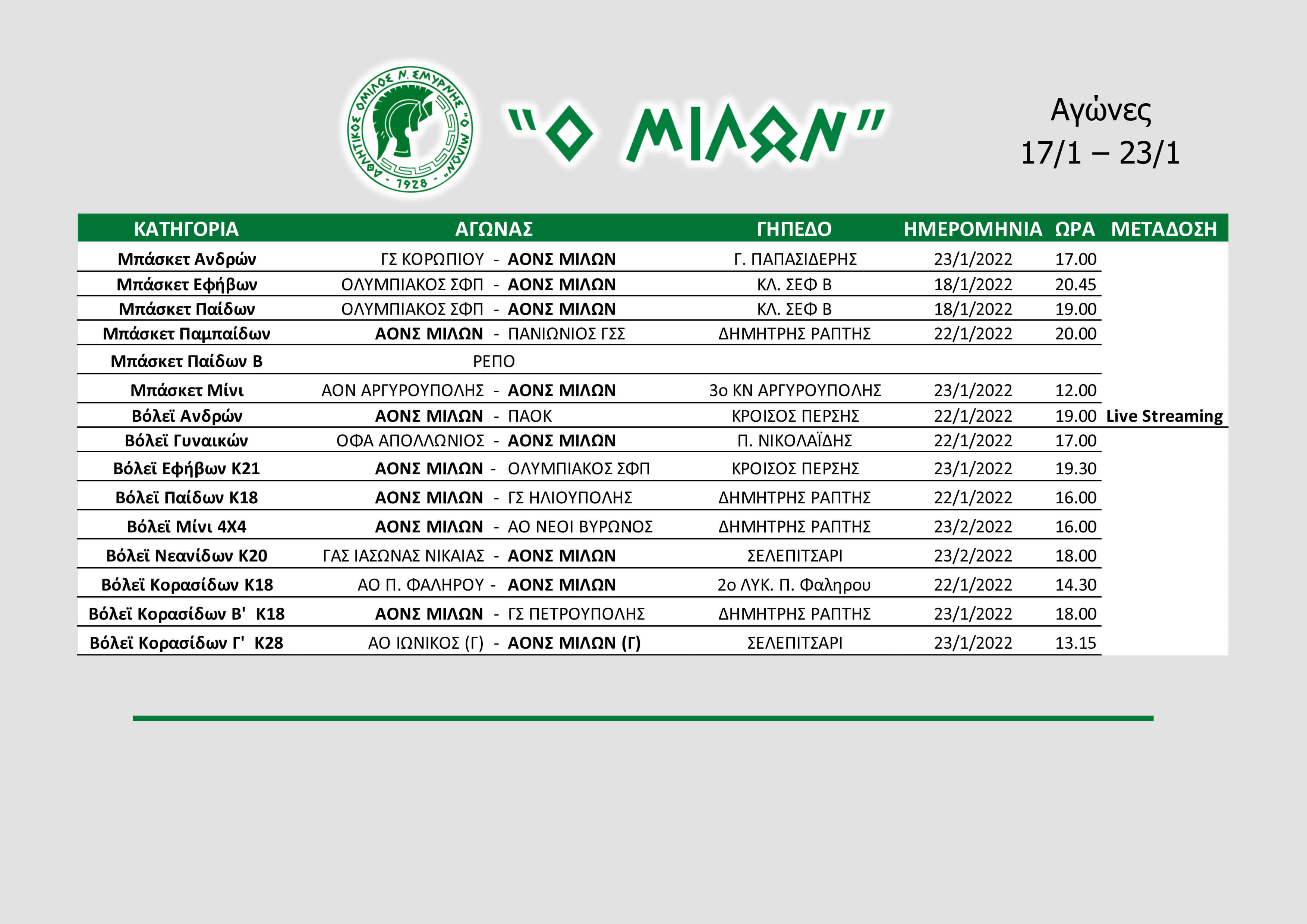 Αγωνιστική δραστηριότητα ομάδας 17/1-23/1
