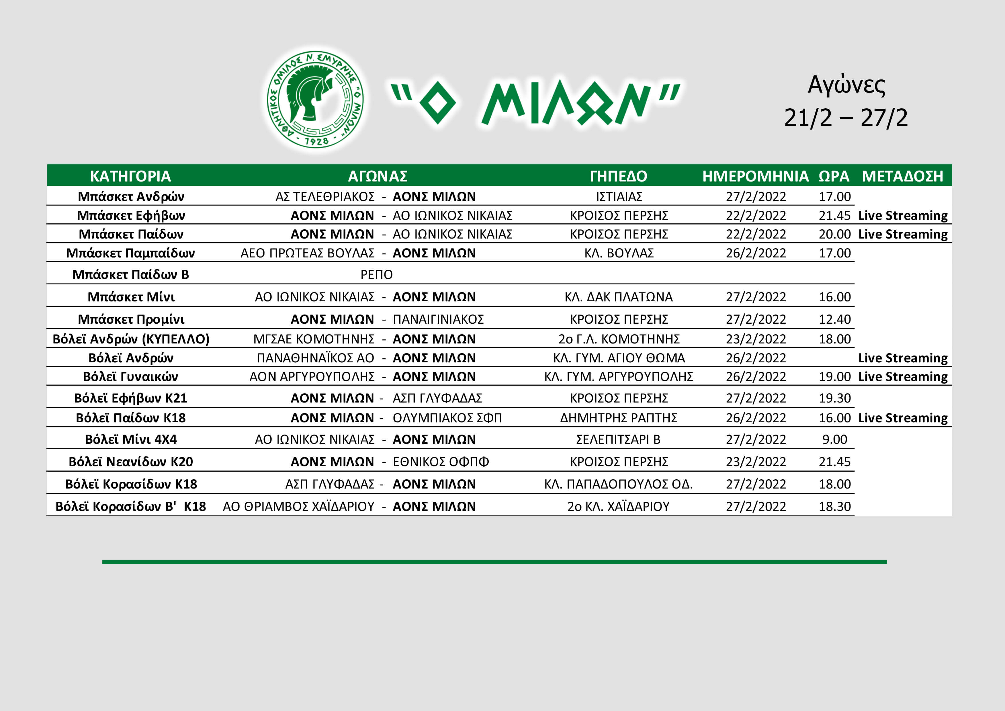 Αγωνιστική δραστηριότητα ομάδας 21/2-27/2