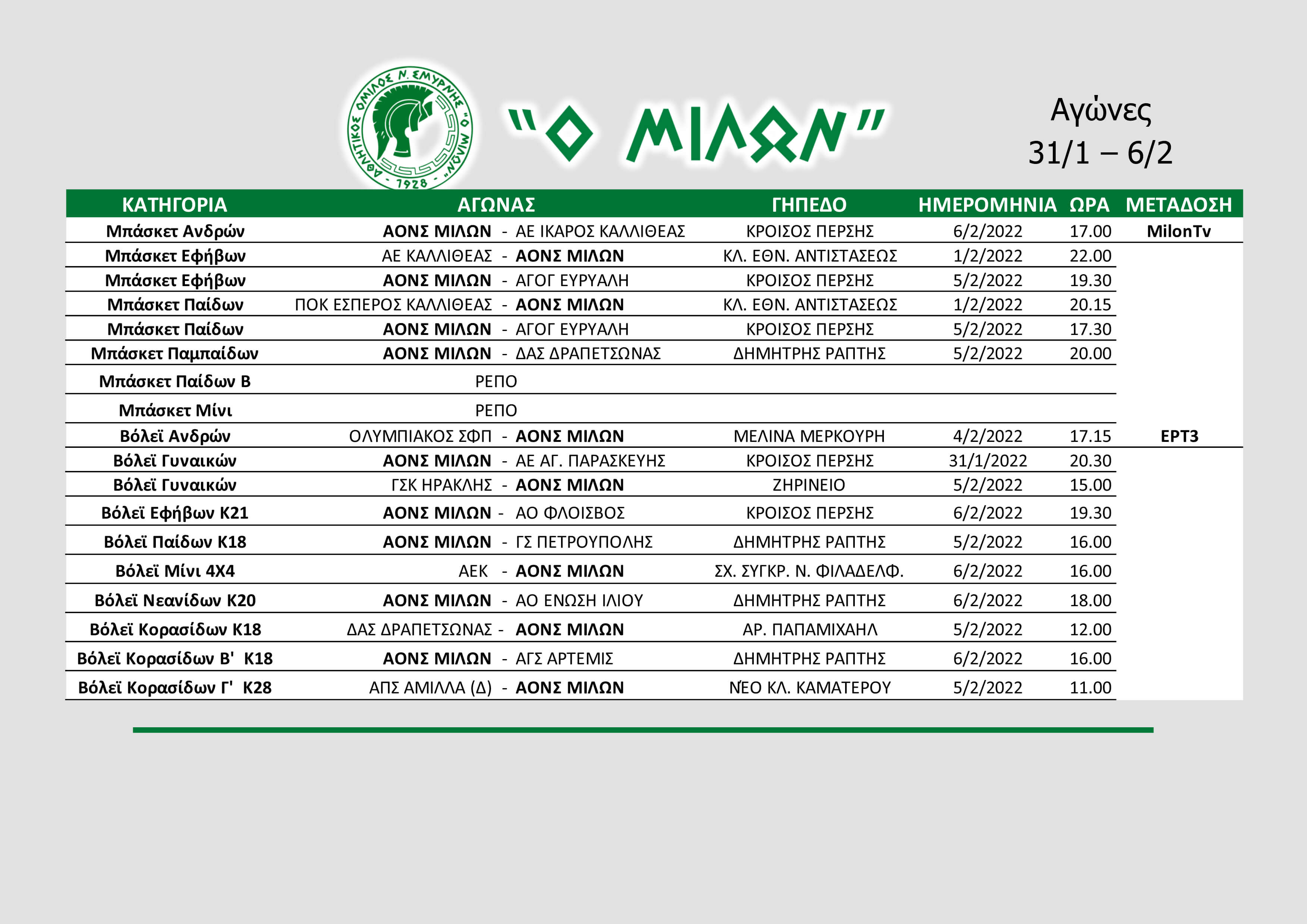 Αγωνιστική δραστηριότητα ομάδας 31/1-6/2