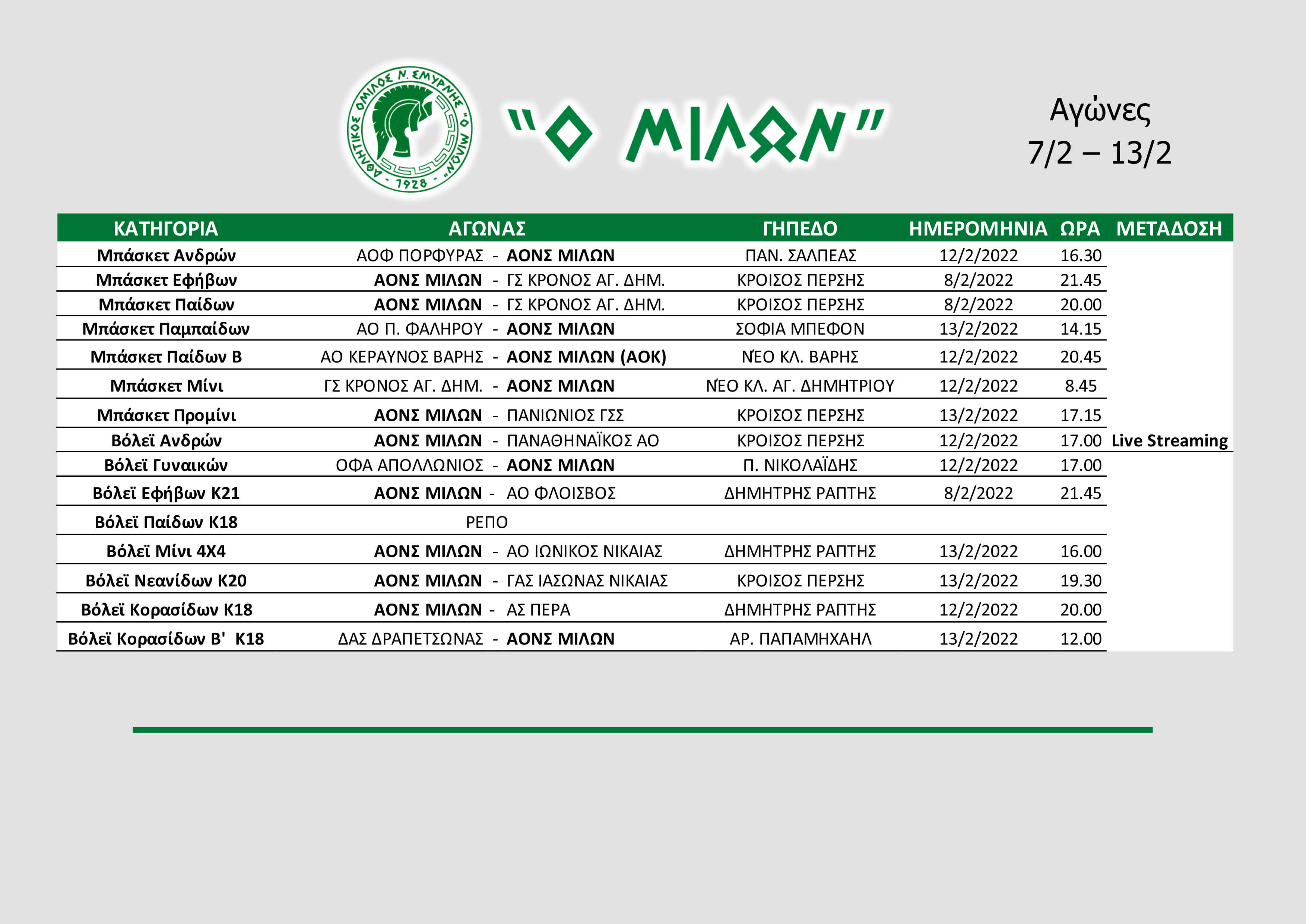 Αγωνιστική δραστηριότητα ομάδας 7/2-13/2