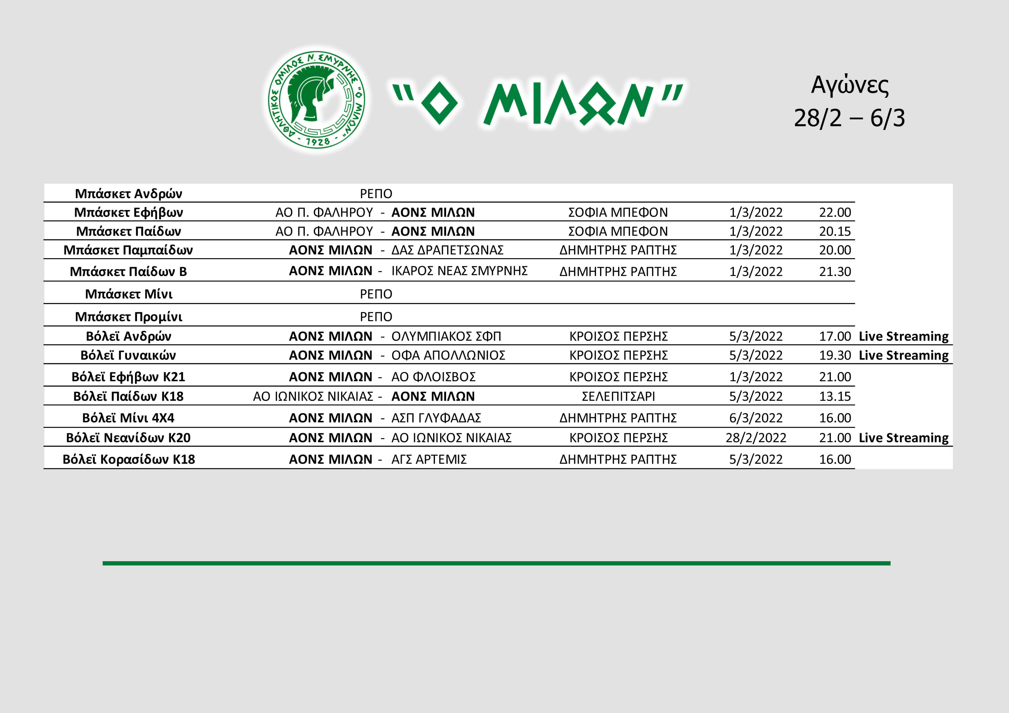 Αγωνιστική δραστηριότητα ομάδας 28/2-6/3