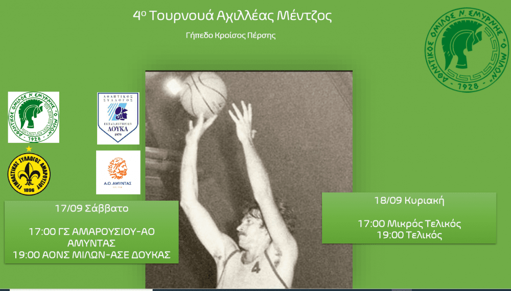 Μπάσκετ: 4ο Τουρνουά “ΑΧΙΛΛΕΑΣ ΜΕΝΤΖΟΣ”