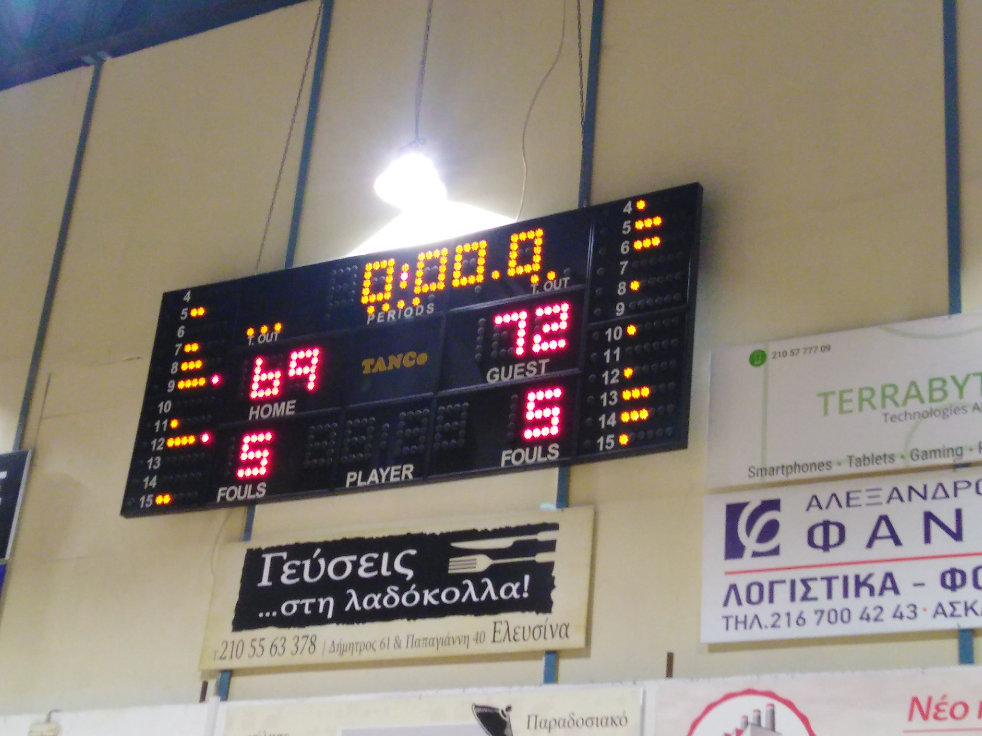 Μπάσκετ: Νίκες εκτός έδρας για Παίδες και Έφηβους