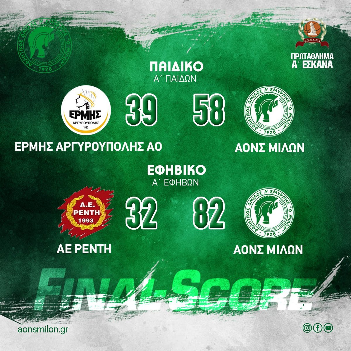 🏀 Αγωνιστικά τμήματα υποδομών – Αποτελέσματα 14ης αγωνιστικής