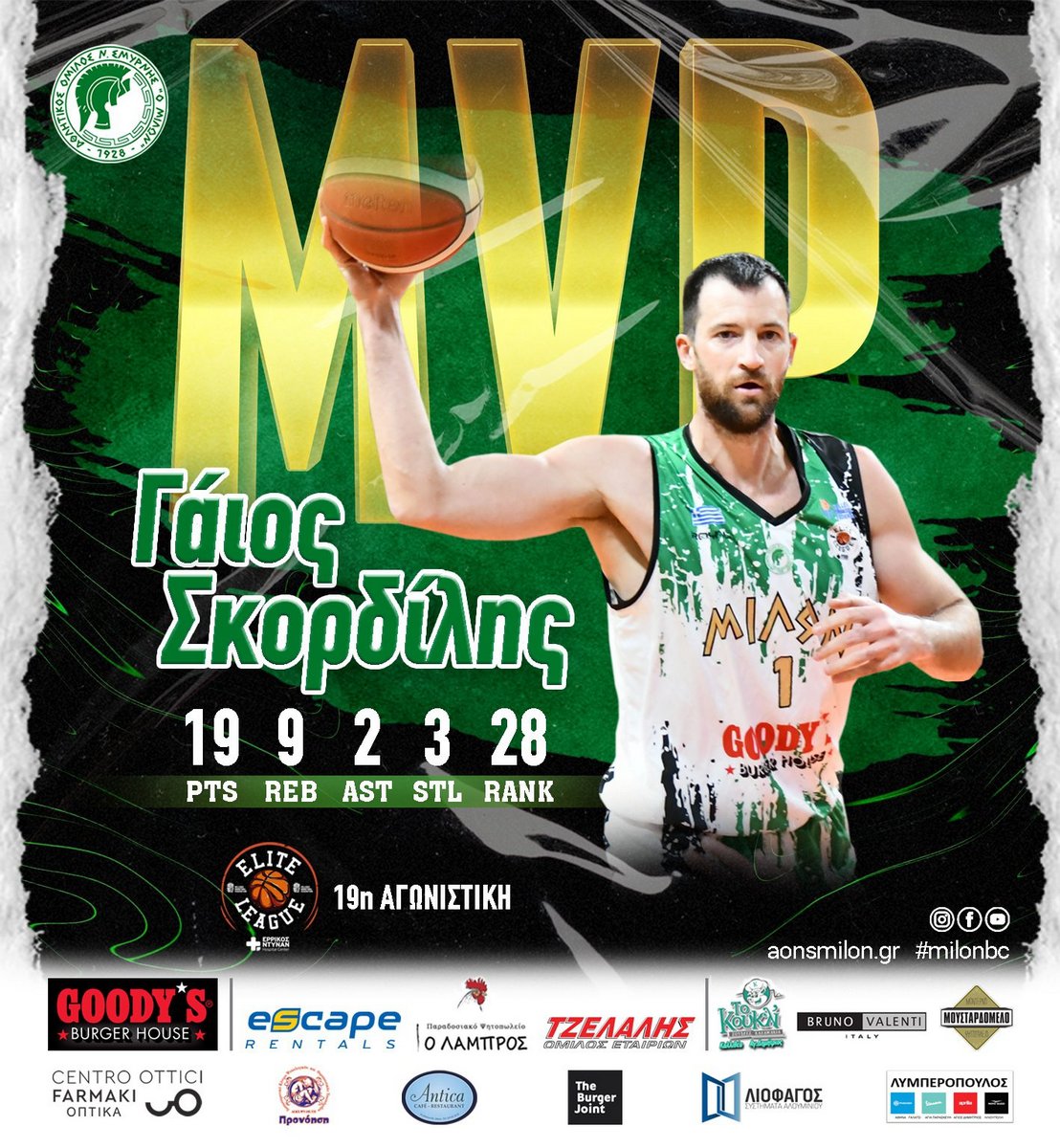 Γάιος Σκορδίλης – MVP 19ης αγωνιστικής
