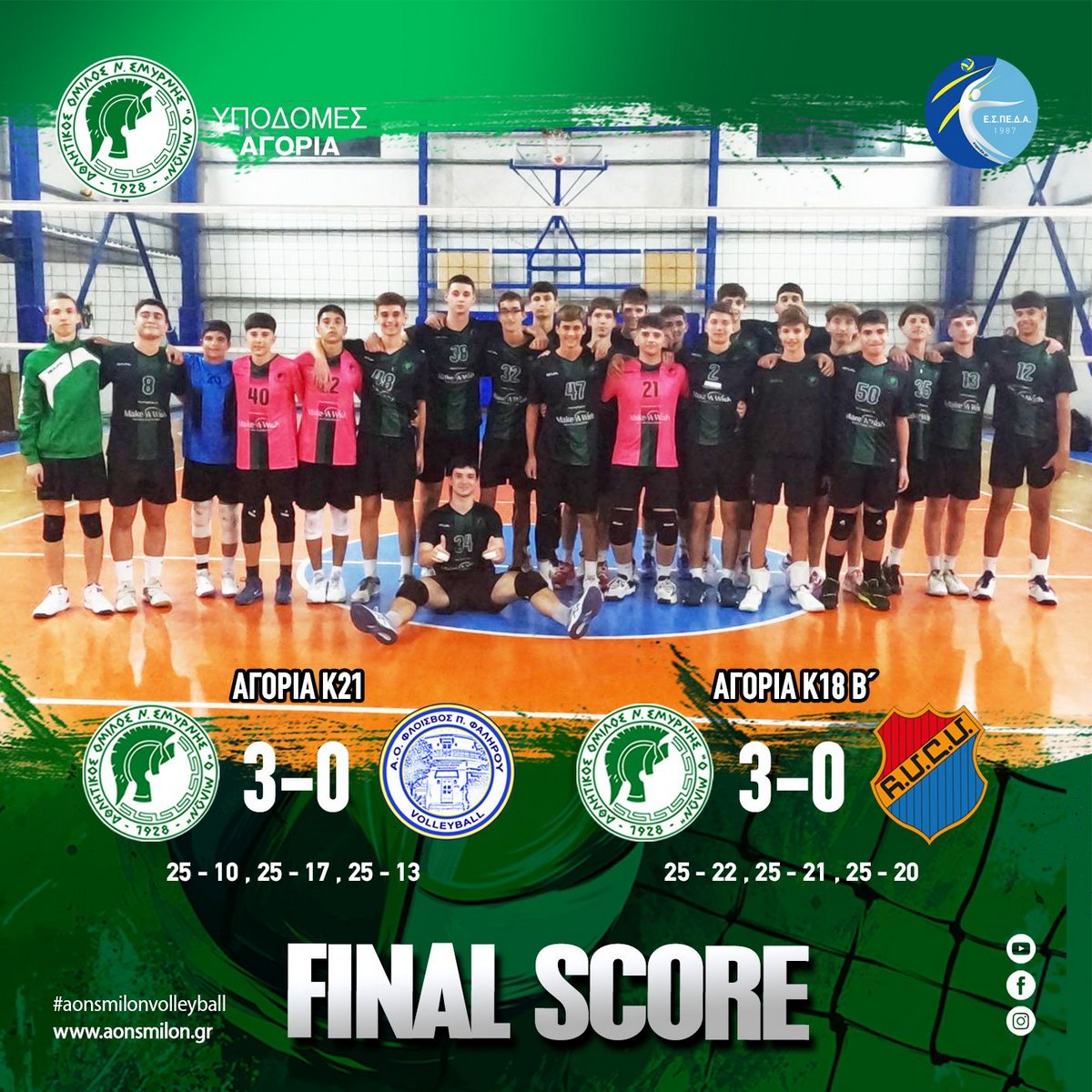 ΑΠΟΤΕΛΕΣΜΑΤΑ – ΥΠΟΔΟΜΕΣ ΑΓΟΡΙΑ