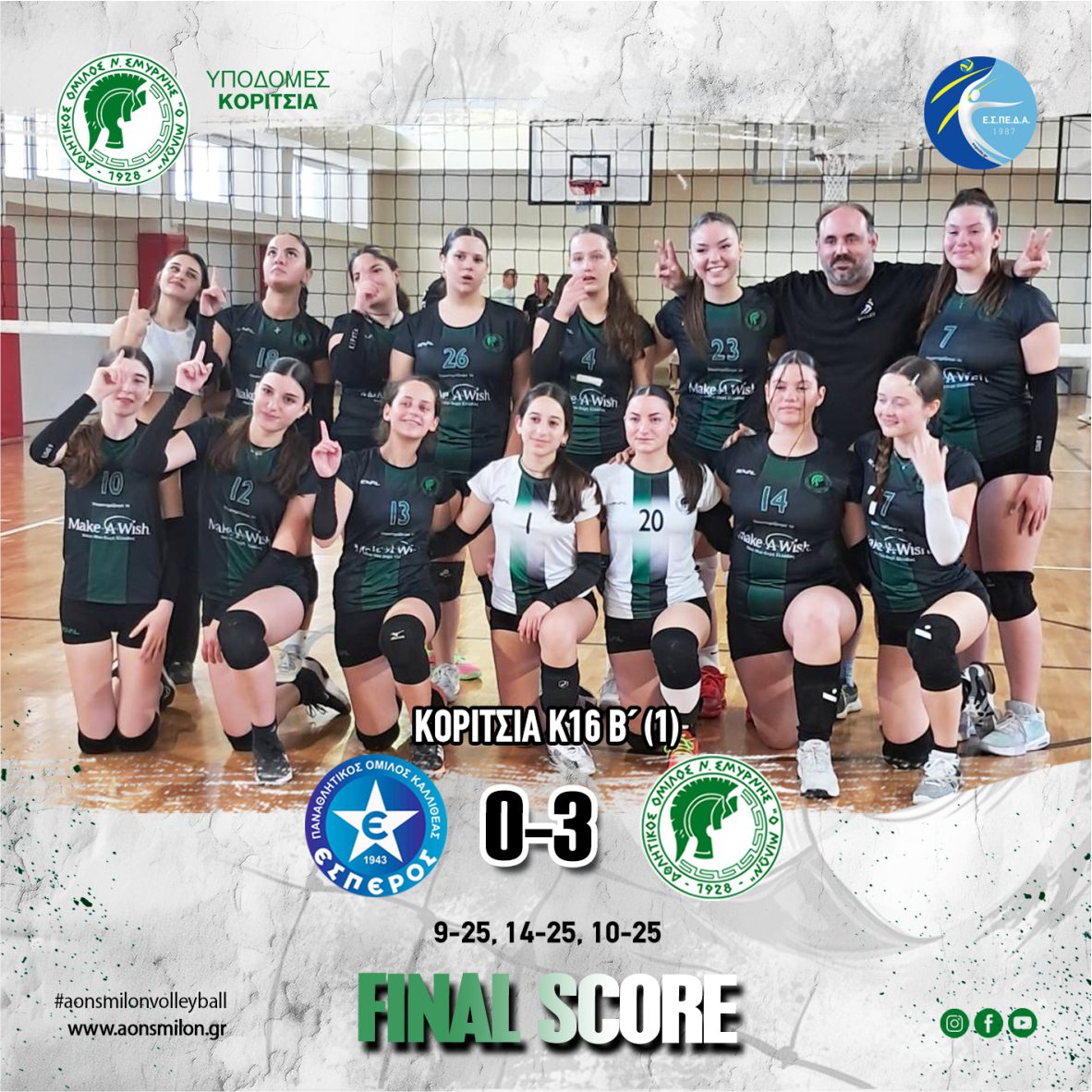 ΑΠΟΤΕΛΕΣΜΑΤΑ ΑΓΩΝΩΝ ΥΠΟΔΟΜΩΝ – ΚΟΡΙΤΣΙΑ