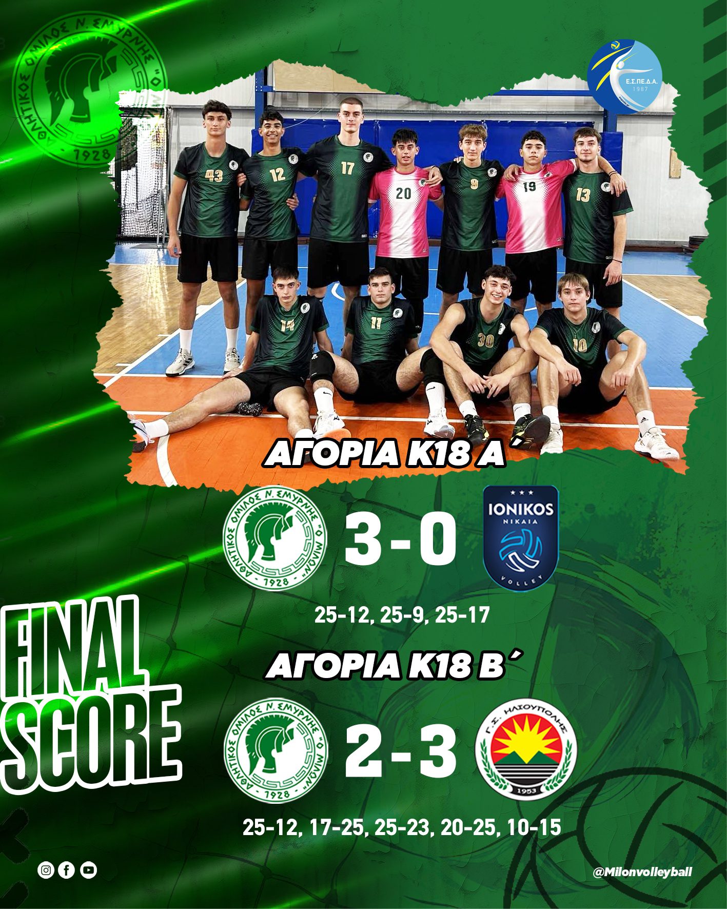 Βόλεϊ-Αγόρια. Αποτελέσματα Υποδομών