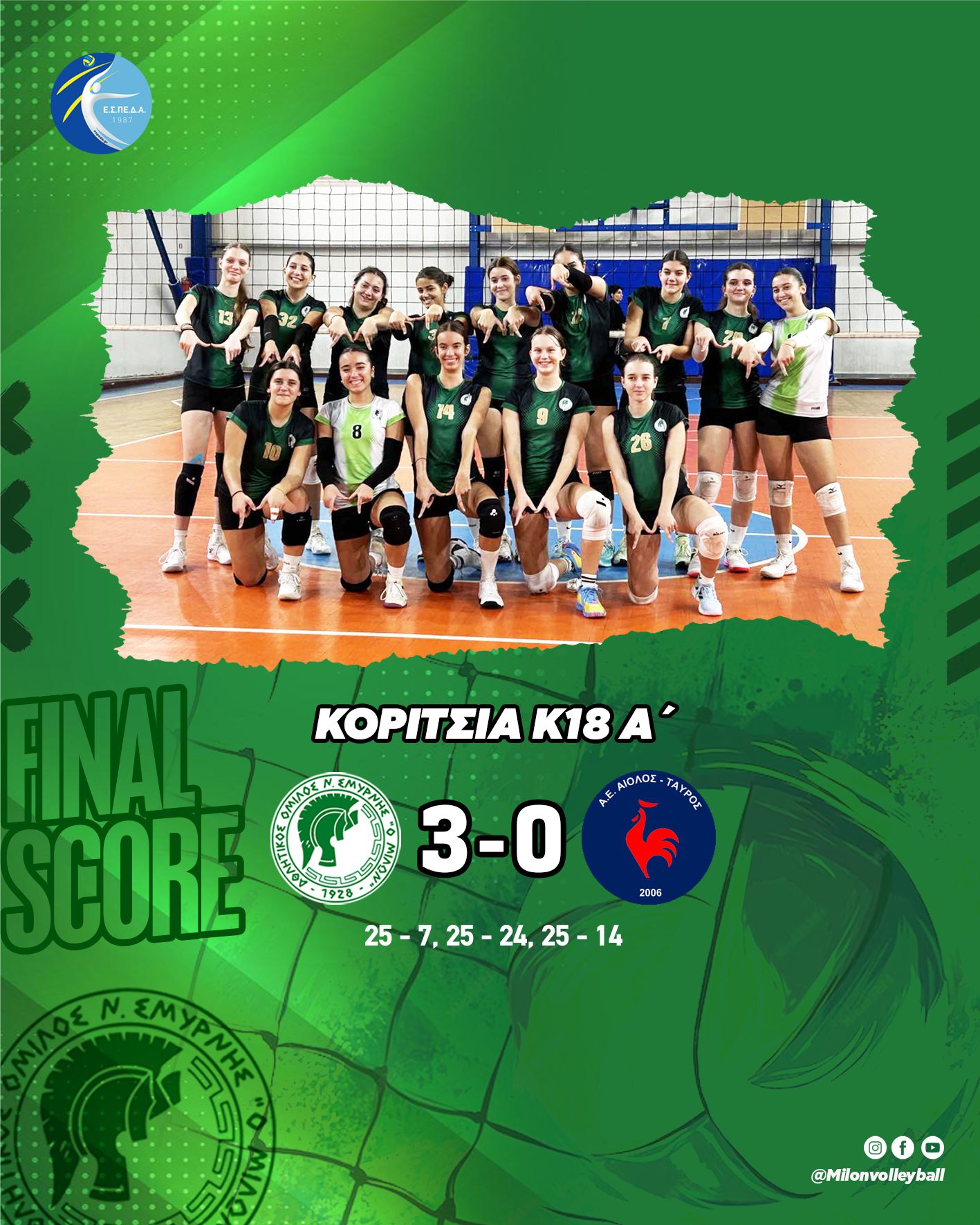 Βόλεϊ-Κορίτσια. Αποτελέσματα Υποδομών