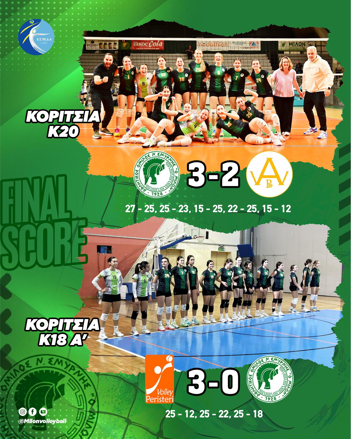 Βόλεϊ-Κορίτσια. Αποτελέσματα Υποδομών