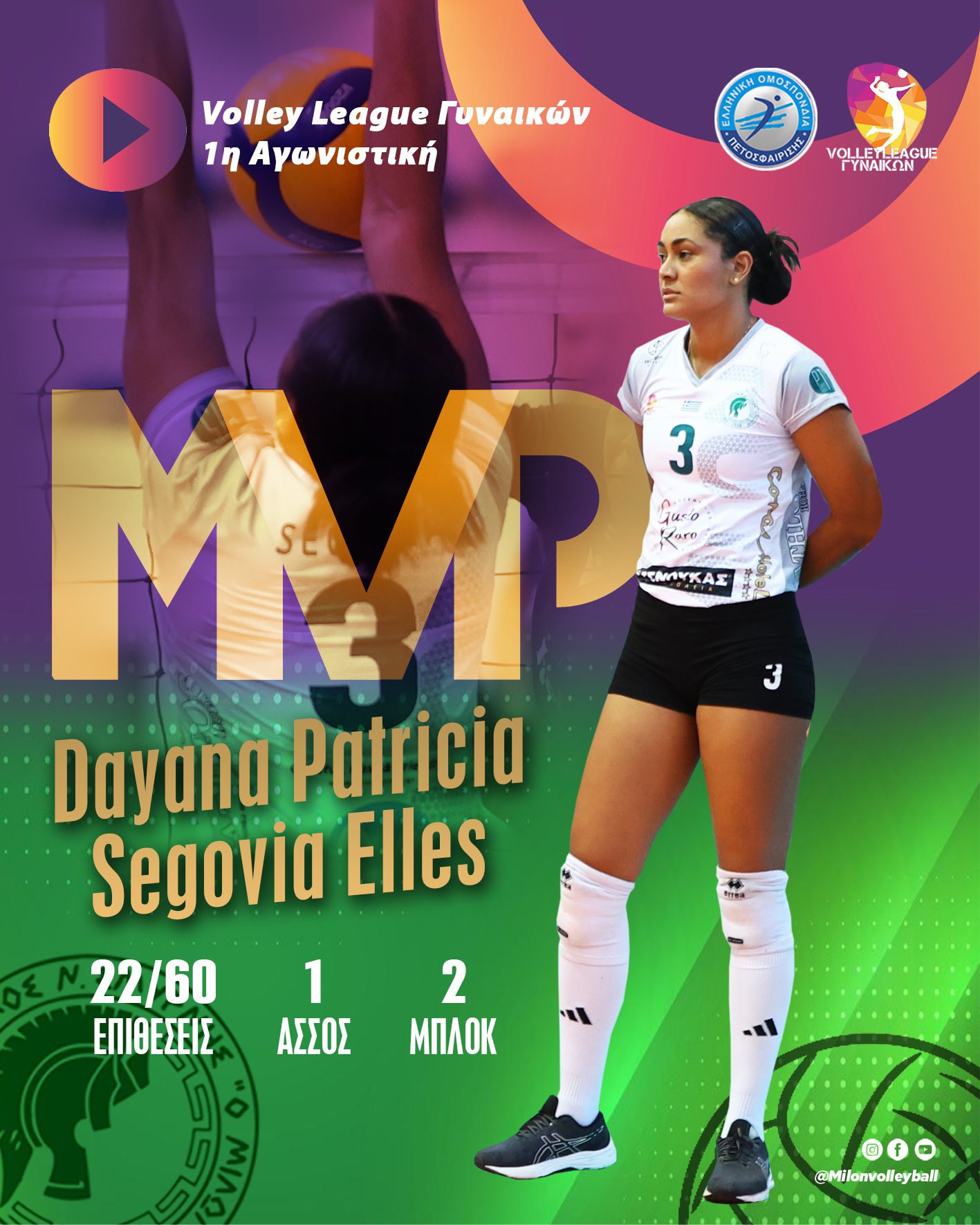 MVP της 1ης Αγωνιστικής η Νταϊάνα Σεγκόβια του Μίλωνα!