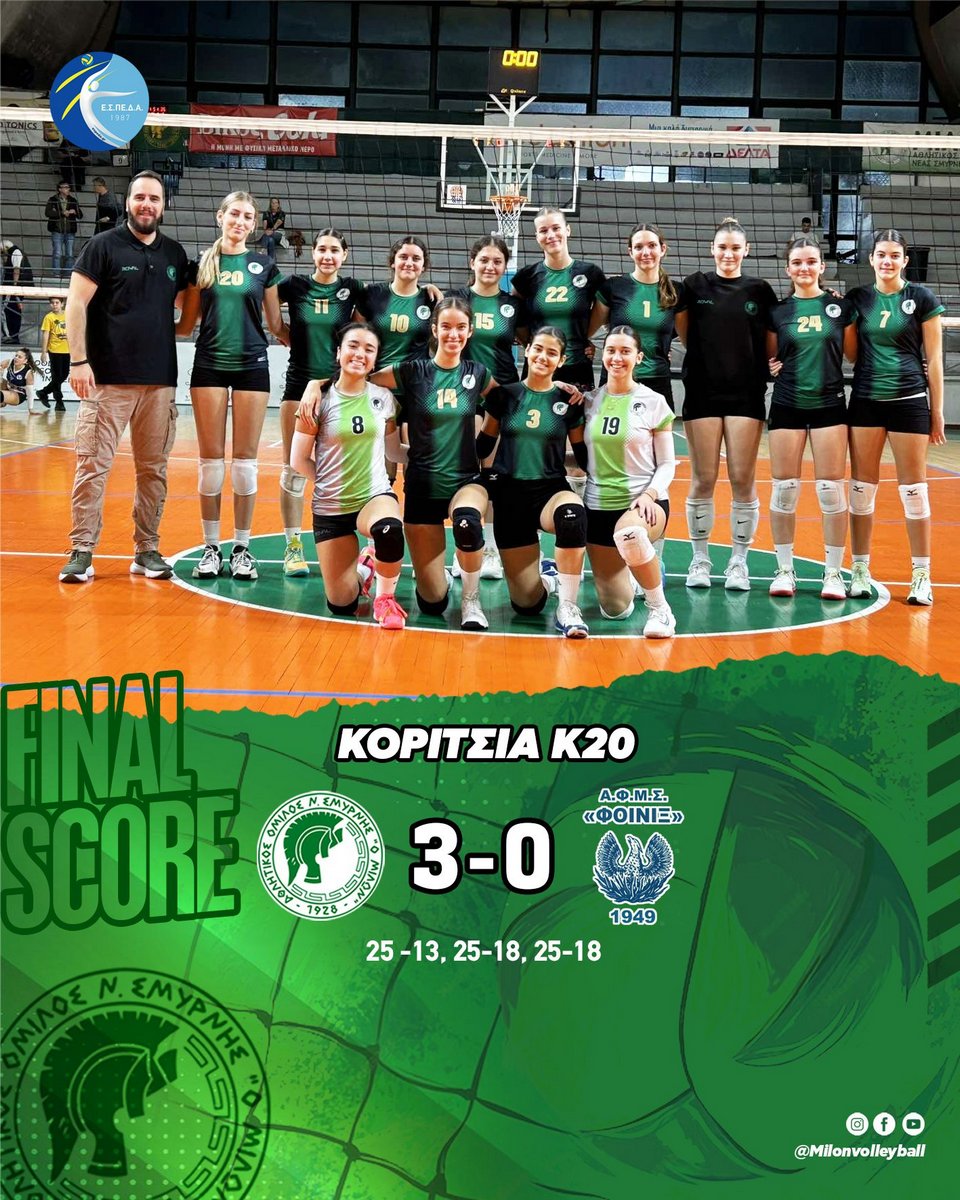 Βόλεϊ-Κορίτσια. Αποτελέσματα Υποδομών