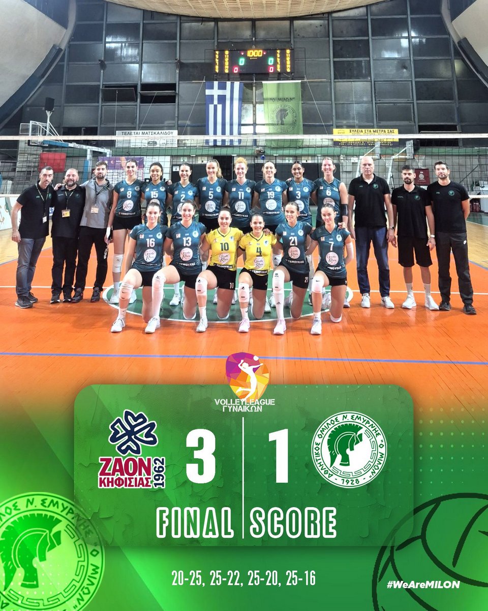 Ήττα με 3–1 από τον ΖΑΟΝ για τον Μίλωνα