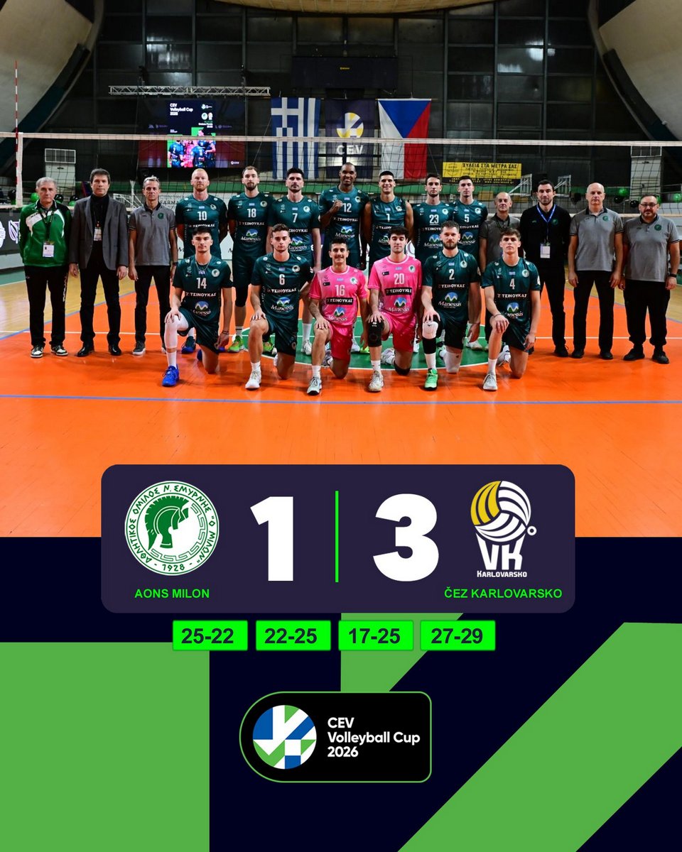 Α.Ο.Ν.Σ. ΜΙΛΩΝ – ČEZ KARLOVARSKO 1–3