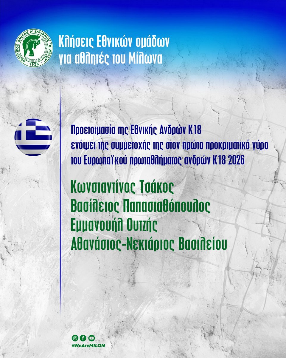 Κλήσεις αθλητών του Μίλωνα για την προετοιμασία της Εθνικής ανδρών Κ18