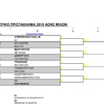 Απλό Ανδρών Academy